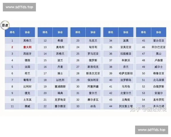 基于意甲联赛数据解析球队表现趋势与争冠格局演变赛季攻防效率排名