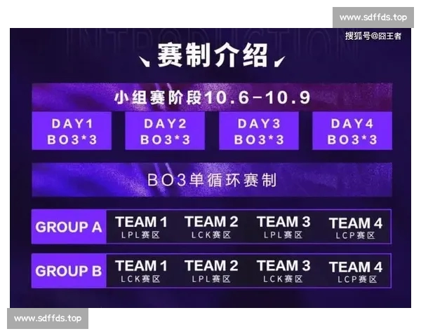 电竞比分实时解析助你掌握赛事走向与胜负关键数据趋势与战队状态