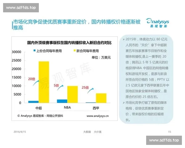 体育赛事发展与成效影响因素的系统梳理与综合分析研究现状与趋势 体育赛事发展与成效影响因素的系统梳理与综合分析研究现状与趋势