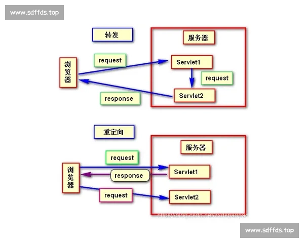 基于中超主客场数据的球队表现差异与胜负规律分析研究实证与影响因素 基于中超主客场数据的球队表现差异与胜负规律分析研究实证与影响因素