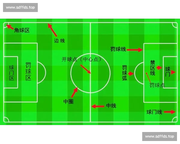 基于足球角球数据分析的比赛节奏战术演变与胜负影响机制研究