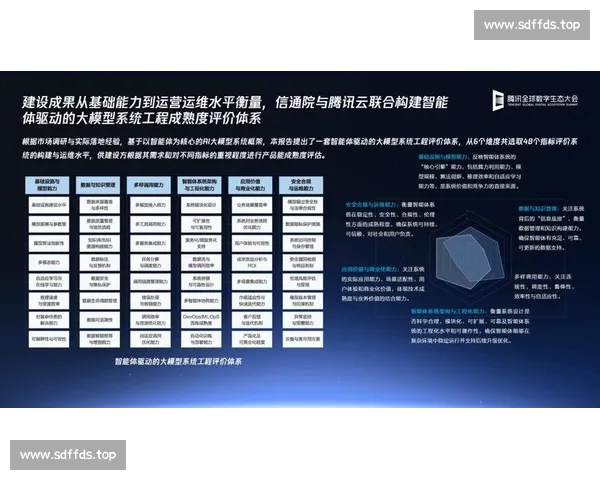 以数据模型预测为核心驱动的智能决策与风险预警体系研究创新篇章 以数据模型预测为核心驱动的智能决策与风险预警体系研究创新篇章