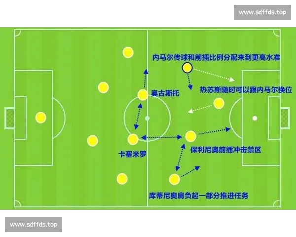 透视世界杯数据背后的战术演变与冠军规律研究历史趋势分析及其影响 - 副本 (4) - 副本 透视世界杯数据背后的战术演变与冠军规律研究历史趋势分析及其影响 - 副本 (4) - 副本