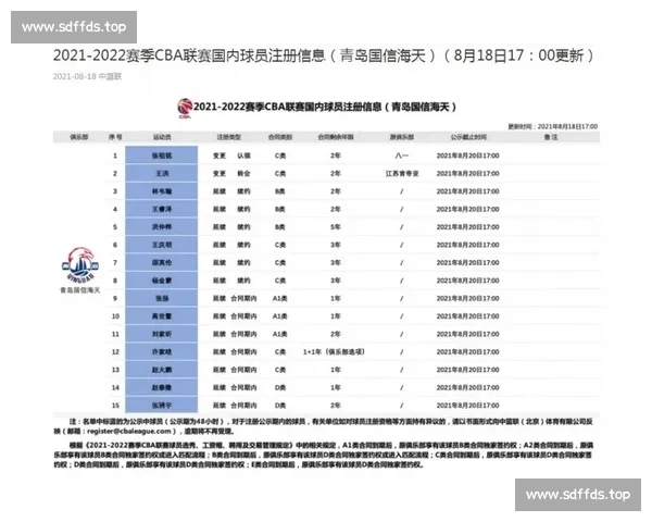 CBA官网最新资讯汇总与赛程动态全面解析指南