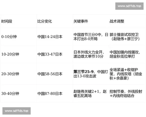 CBA今日精彩对决赛程全览及关键场次分析解读