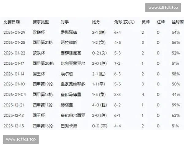 西甲数据平台驱动的足球赛事表现分析与球队战术洞察研究中心