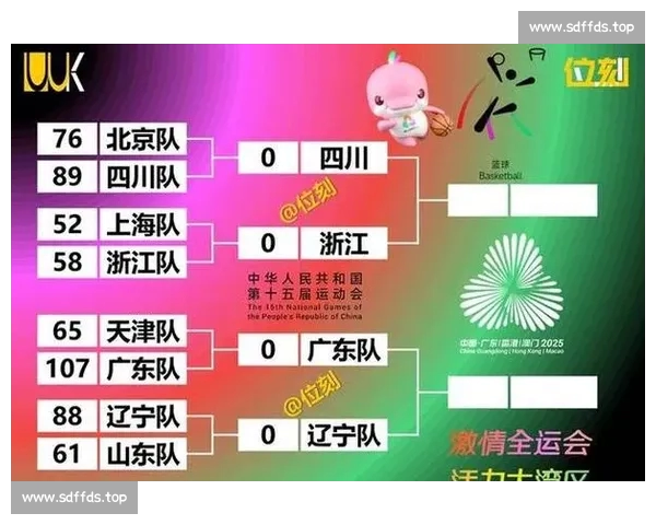 CBA技术统计分析:深度解读球员表现与比赛胜负关系 CBA技术统计分析:深度解读球员表现与比赛胜负关系