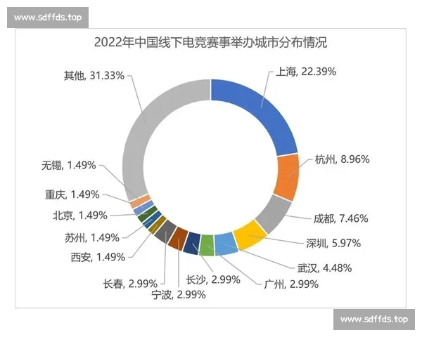 聚焦全球电竞官网最新动态与赛事资讯全面解读行业发展趋势 聚焦全球电竞官网最新动态与赛事资讯全面解读行业发展趋势