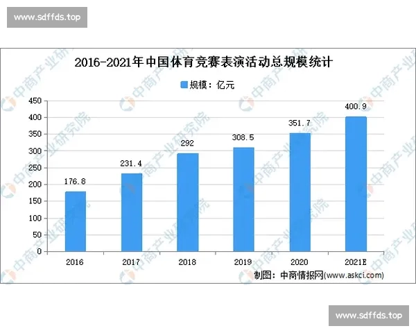 基于数据分析与战术趋势的体育赛事结果预测模型研究与实践